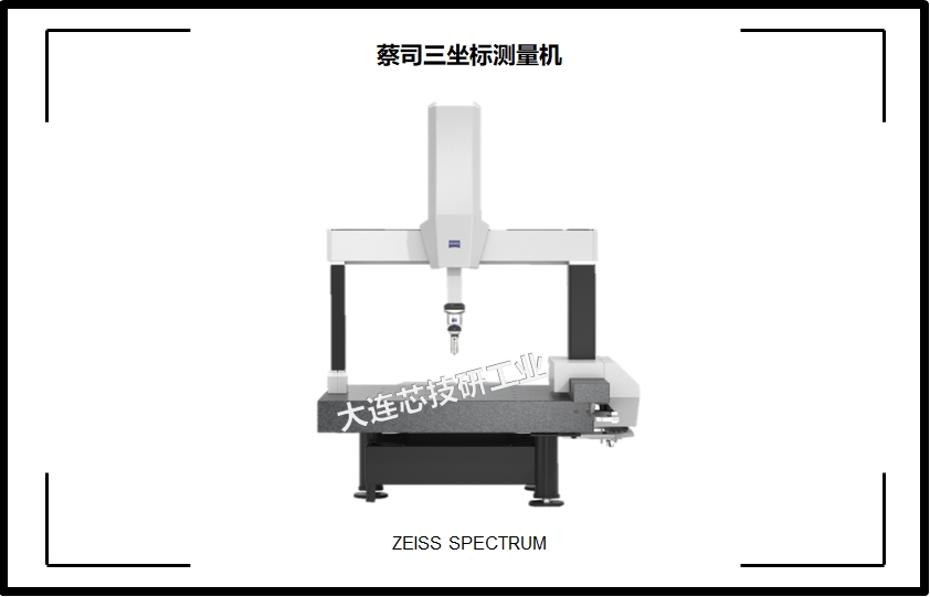 Measurement equipments